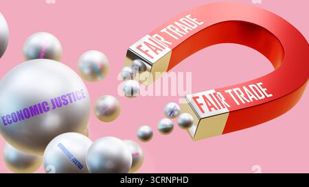 Commercio equo e solidale che attira giustizia economica. Una metafora magnetica in cui il commercio equo e solidale sta attirando la giustizia economica. Foto Stock