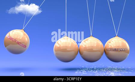 L'inclusione della disabilità produce una società accessibile. Una metafora della culla di Newton in cui l'inclusione della disabilità dà slancio alla società accessibile. Causa A. Foto Stock