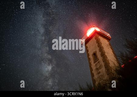 Una spettacolare foto a basso angolo di un faro che si illumina sotto la via Lattea, catturando la grandezza del cielo notturno e l'astrofotografia costiera. Foto Stock