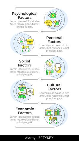 Sequenza verticale infografica dei fattori di comportamento dei consumatori Illustrazione Vettoriale