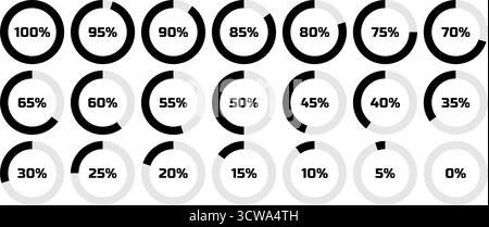 Infografica vettoriale monocromatica che mostra l'avanzamento da 0% a 100% in incrementi del 5% nelle icone dei grafici circolari Illustrazione Vettoriale