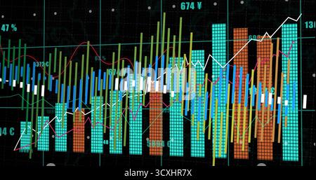 Visualizzazione di grafici finanziari sullo schermo, grafici a barre e candele, grafici a linee, etichette dati Foto Stock