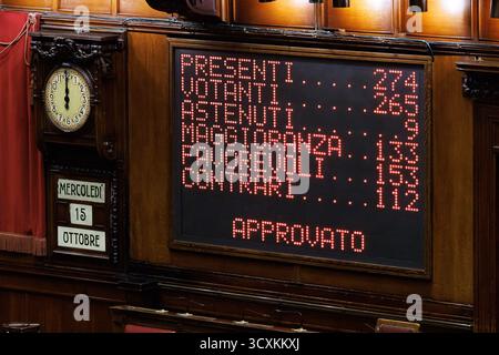 Roma, Italia. 15 ottobre 2025. Il tabellone elettronico della camera dei deputati con il voto sulla mozione della maggioranza per il rinnovo del memorandum Italia-Libia, Roma, Mercoledì 15 ottobre 2025 (foto Roberto Monaldo/LaPresse) il voto sulla mozione di maggioranza per il rinnovo del memorandum Italia-Libia., Roma, mercoledì 15 ottobre 2025 (foto di Roberto Monaldo/LaPresse) crediti: LaPresse/Alamy Live News Foto Stock