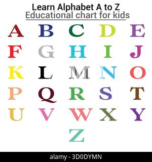 Vivace vettore alfabetico Dalla A alla Z con lettere colorate su uno sfondo bianco pulito. Perfetto per materiali di apprendimento, poster e aule. Illustrazione Vettoriale