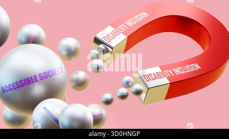 Inclusione della disabilità che attrae la società accessibile. Una metafora magnetica in cui l'inclusione della disabilità attrae la società accessibile. Foto Stock
