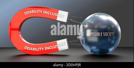 Inclusione della disabilità che attrae la società accessibile. Potere dell'inclusione della disabilità Foto Stock