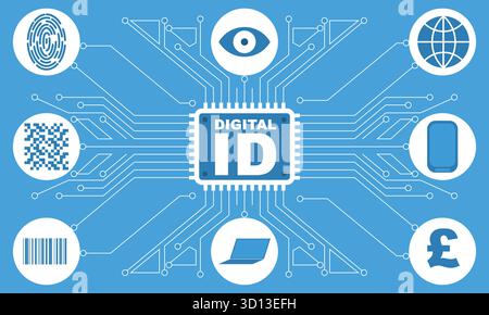 Illustrazione vettoriale in stile di identificazione digitale del governo nazionale, concetto di verifica biometrica e tecnologica Illustrazione Vettoriale