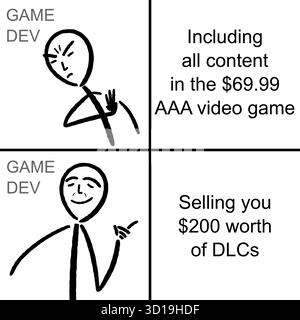 Problema di greediness delle microtransazioni e DLC della società di videogiochi. Meme divertente per la condivisione sui social media. Illustrazione Vettoriale