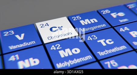Vista dettagliata dell’elemento chimico cromo CR con il numero atomico 24 nella tavola periodica degli elementi. Effetto di dispersione dinamica sul granturco Foto Stock