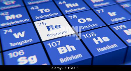 Vista di dettaglio dell’elemento chimico Re Rhenium con il numero atomico 75 all’interno della tavola periodica degli elementi. Effetto di dispersione dinamica sul corne Foto Stock