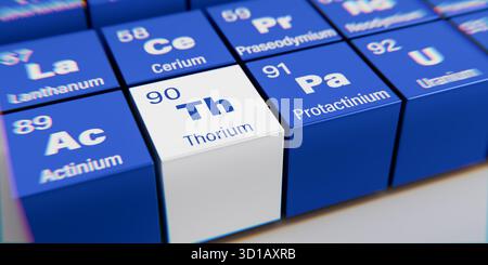 Vista dettagliata dell'elemento chimico o torio con il numero atomico 90 all'interno della tavola periodica degli elementi. Effetto di dispersione dinamica sul corne Foto Stock