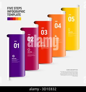 Un vivace modello infografico in cinque fasi, questo design infografico organizza le informazioni in modo chiaro con cinque schede verticali colorate. Questa infografica è Illustrazione Vettoriale