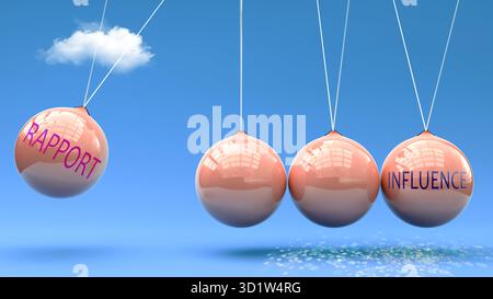 Il rapporto produce influenza. Una metafora della culla di Newton in cui Rapport dà slancio all'influenza. Relazione di causa ed effetto tra Rapport e Influ Foto Stock
