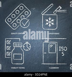 Set icone lavagna standard e controllo qualità. Test di stabilità, conservazione a freddo, simboli di camera bianca. Illustrazione vettoriale. Illustrazione Vettoriale
