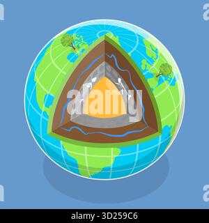 Illustrazione piatta isometrica 3D dei livelli della struttura della terra, diagramma didattico Foto Stock