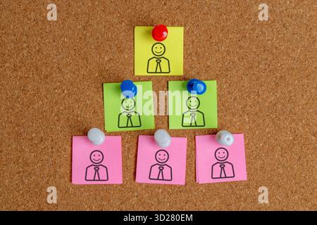 Gerarchia organizzativa con note adesive colorate disposte in una struttura piramidale su una tavola di sughero. Struttura del team aziendale e concetto di leadership. Foto Stock