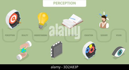 Illustrazione piatta isometrica 3D della percezione, capacità di identificare le informazioni sensoriali Foto Stock