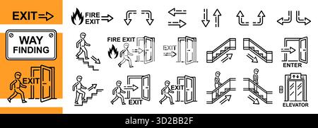 Individuazione della strada, uscita dall'edificio pubblico, scala mobile, salire le scale, ascensore, direzione del percorso con la freccia orientamento interno. Segnale del percorso di evacuazione antincendio Illustrazione Vettoriale