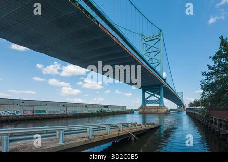 Il ponte Benjamin Franklin si estende su un fiume, con un cielo blu sopra. Il ponte è circondato dall'acqua e da alcuni edifici Foto Stock