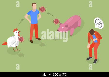 Illustrazione concettuale piatta isometrica 3D di zoonosi, infezione trasmissione da animale a uomo illustrazione concettuale piatta isometrica 3D di zoonosi, infezione trasmissione da animale a uomo Foto Stock