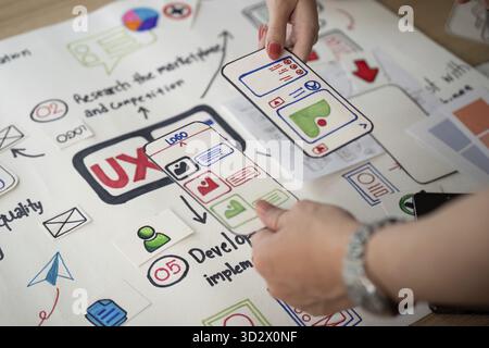 Mani che visualizzano wireframe e concetti di progettazione per un'app mobile, sottolineando il processo di progettazione dell'interfaccia utente e dell'interfaccia utente Foto Stock