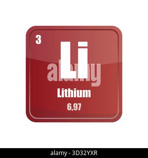 Piastrella dell'elemento chimico al litio. Atomico numero tre. Icona vettore segno li. Forma quadrata rossa Bordeaux. Illustrazione Vettoriale