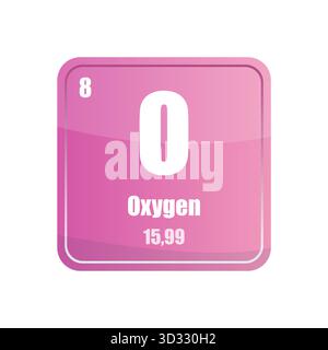 Piastrella dell'elemento chimico dell'ossigeno. Atomico numero otto. O firma icona vettore. Forma moderna quadrata rosa. Illustrazione Vettoriale
