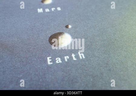 L'immagine raffigura probabilmente un confronto tra la Terra e Marte, mostrando un terreno dettagliato con possibili crateri o caratteristiche vulcaniche dallo spazio Foto Stock