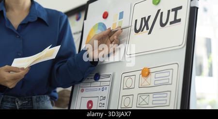 Un progettista di esperienze utente si impegna con le principali rappresentazioni visive e strategie mostrate su una lavagna, sottolineando l'importanza della progettazione dell'interfaccia utente UX Foto Stock