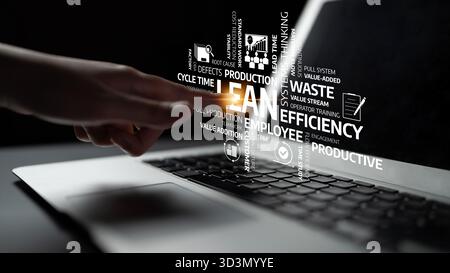 Rappresentazione illustrativa dei principi di gestione snella visualizzata su un notebook. L'immagine sottolinea la produttività, l'efficienza e l'efficacia Foto Stock