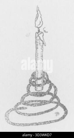 Un'illustrazione tratta da 'Obozownictwo' di Stanisaw Gibess, pubblicata nel 1924, che mostra un'ambientazione da campo. Il libro è stato pubblicato da Skladnic Pomocy Szkolnych a Varsavia. Foto Stock