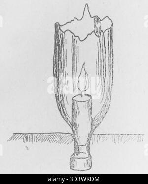 Un'illustrazione tratta dal libro "Obozownictwo" di Stanisaw Gibess, pubblicato dal polacco Skladnic Pomocy Szkolnych nel 1924, raffigurante la vita del campo. Foto Stock