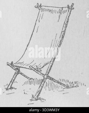 Un'illustrazione del 1924 tratta dal libro "Obozownictwo" di Stanisaw Gibess, raffigurante una scena di un campo di addestramento, pubblicata da Skladnic Pomocy Szkolnych a Varsavia. Foto Stock