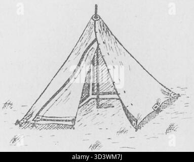 Illustrazione tratta dal libro "Obozownictwo" di Stanislaw Gibess, 1924, che mostra le pratiche di scouting polacche, tra cui la vita e le attività del campo. Foto Stock
