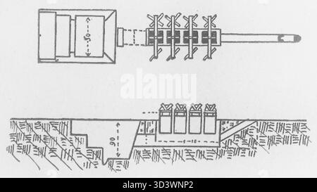 Illustrazione tratta dal libro *Obozownictwo* (1924), creato da Stanisaw Gibess, che mostra la vita del campo come raffigurato in questa pubblicazione educativa della Scuola polacca Help Publishing. Foto Stock