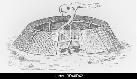 Illustrazione tratta dal libro *Obozownictwo* di Stanislaw Gibess, pubblicato nel 1924 dalla polacca Skladnica Pomocy Szkolnych a Varsavia. L'immagine fa parte di una serie che illustra il tema del campeggio e dello scouting. Foto Stock