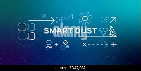 Le icone delle illustrazioni vettoriali del concetto di tecnologia Smart Dust includono sensori a microchip e monitoraggio wireless miniaturizzato con microscopio Illustrazione Vettoriale