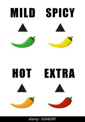 Incrostazioni di cibo piccante. Tabella dei peperoni peperoncini. Illustrazione del livello di calore. Diagramma di gusto vettoriale. Illustrazione Vettoriale