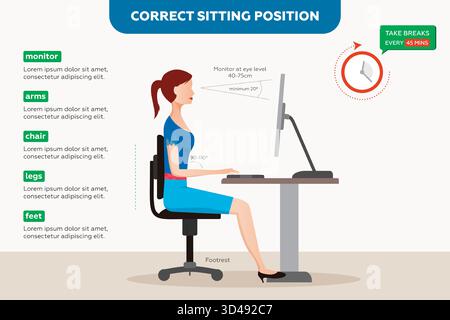 Ergonomia corretta postura per i lavoratori in ufficio, le donne al lavoro. Illustrazione Vettoriale
