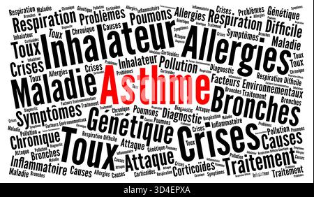Nuvola di parole per asma chiamata asma in lingua francese Foto Stock