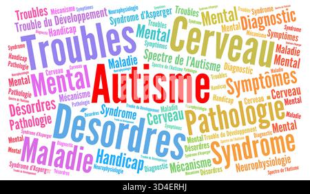 Autismo concetto di nuvola di parole chiamato autisme in lingua francese Foto Stock
