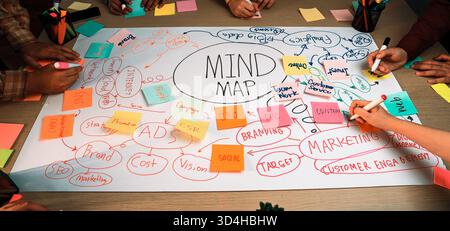 Una vivace sessione collaborativa che mostra le mani impegnate nella creazione di una mappa mentale. Note adesive colorate e idee scritte a mano mettono in risalto la creatività Foto Stock