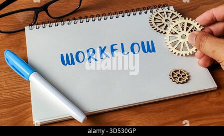 Regolazione manuale degli ingranaggi in legno accanto alla parola flusso di lavoro scritta in un quaderno con un pennarello e occhiali su una scrivania. Foto Stock