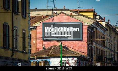 Un'immagine di un cartello in tedesco che indica la direzione delle opportunità. Foto Stock