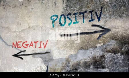 Un'immagine con un cartello che punta in due direzioni diverse in tedesco. Una direzione è positiva, l'altra è negativa. Foto Stock