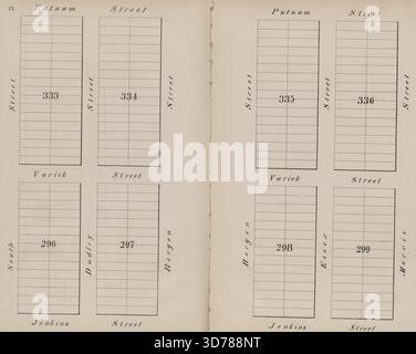Jersey City, V. 1, Double Page Plate No. 22 Mappa delimitata da Putnam St., Morris St., Jenkins St. E South St., pubblicato nel 1866 da I.B. Culver & Co.. La mappa mostra il layout di Jersey City, N.J., ed è correlata all'assicurazione antincendio Foto Stock
