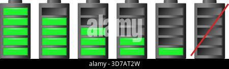 Batteria realistica con diversi livelli di carica o tensione. Accumulatore pieno o basso. Energia sostenibile. Capacità di alimentazione elettrica. Tecnologia di ricarica Illustrazione Vettoriale