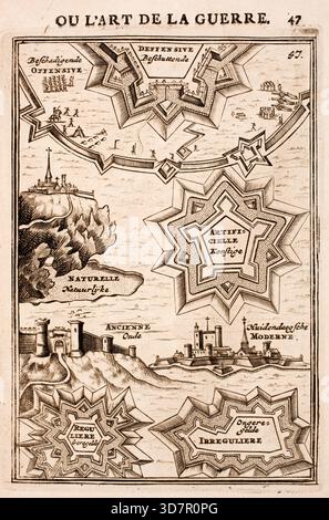Incisione dal lavoro di Marte, o l'arte della guerra, di Alain Manesson Mallet (1630-1706), con piani geometrici per la fortificazione di roccaforti militari olandesi, città e città Foto Stock