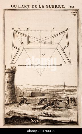 Incisione dal lavoro di Marte, o l'arte della guerra, di Alain Manesson Mallet (1630-1706), con piani geometrici per la fortificazione di roccaforti militari olandesi, città e città Foto Stock