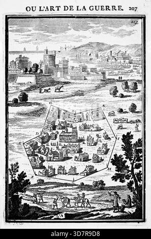 Incisione dal lavoro di Marte, o l'arte della guerra, di Alain Manesson Mallet (1630-1706), con piani geometrici per la fortificazione di roccaforti militari olandesi, città e città Foto Stock
